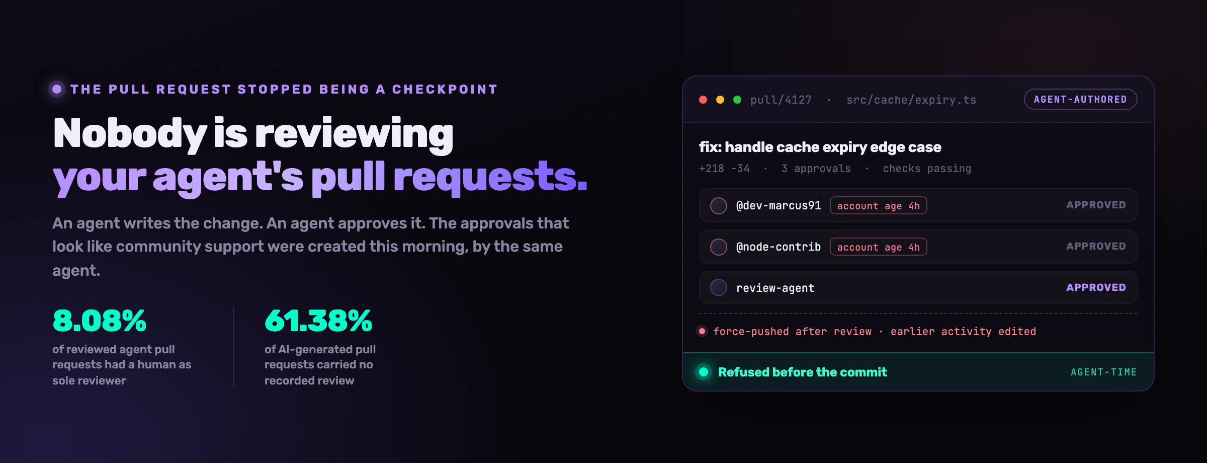 Personne ne relit les pull requests de votre agent