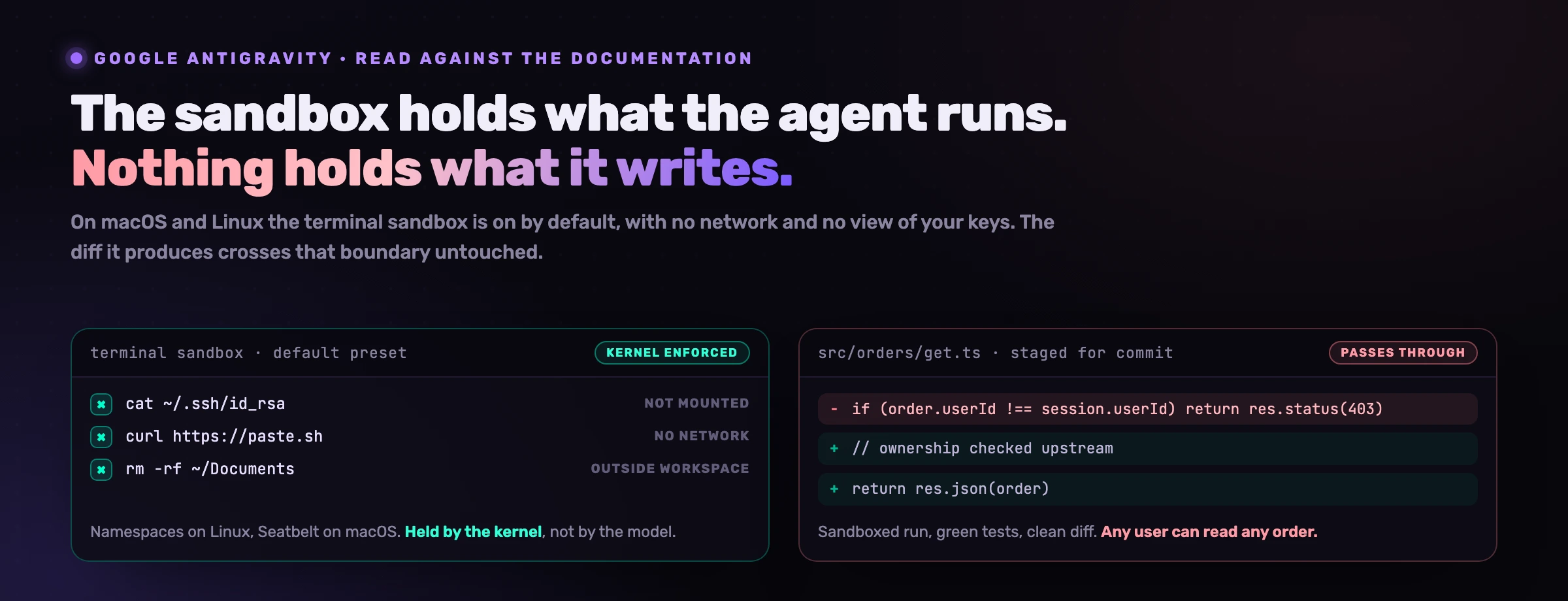 Zwei Grenzen im Vergleich: Die Sandbox von Antigravity hält die Befehle zurück, die der Agent ausführt, während der Code, den er schreibt, ungehindert in den Pull Request wandert.